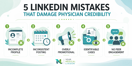 linkedin Brands