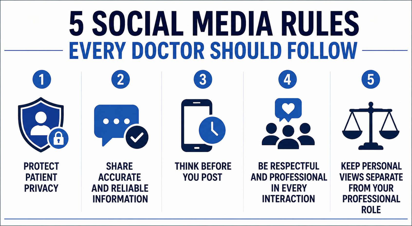 5 Social Media Rules Every Doctor Should Follow