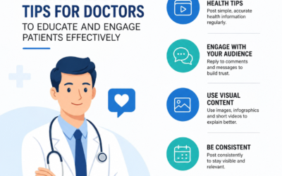 Social Media Tips for Doctors to Educate and Engage Patients Effectively