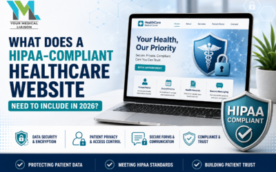 What Does a HIPAA-Compliant Healthcare Website Need? Medical Website Design Services in 2026