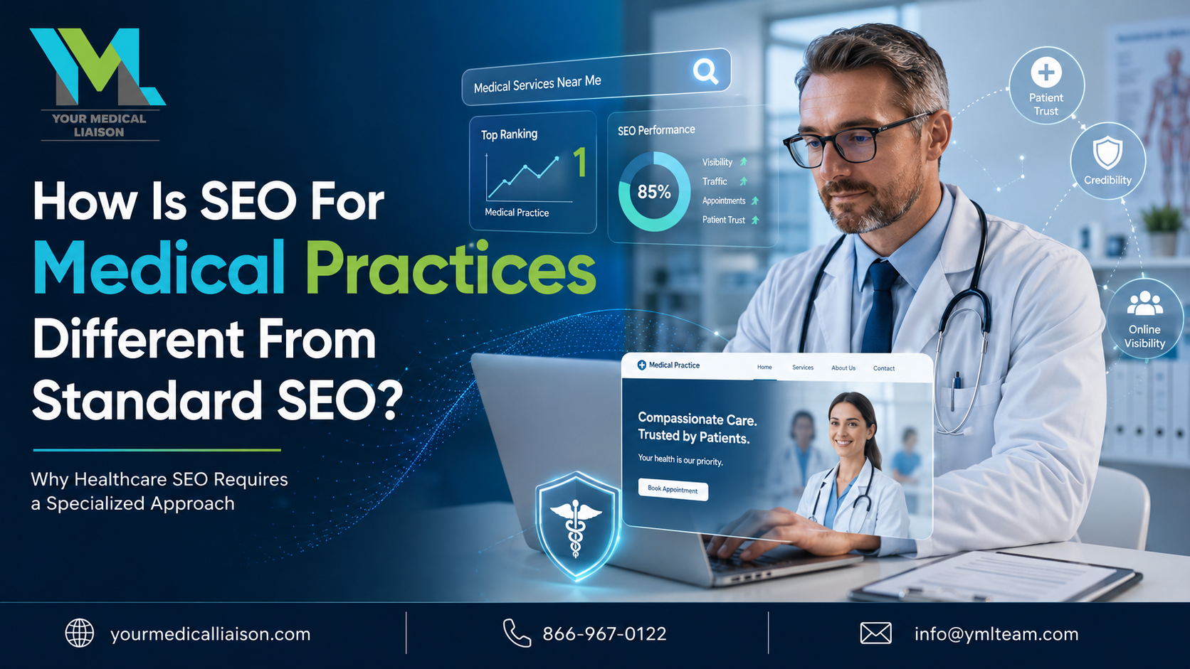 SEO-For Medical Practices seo for medical practices