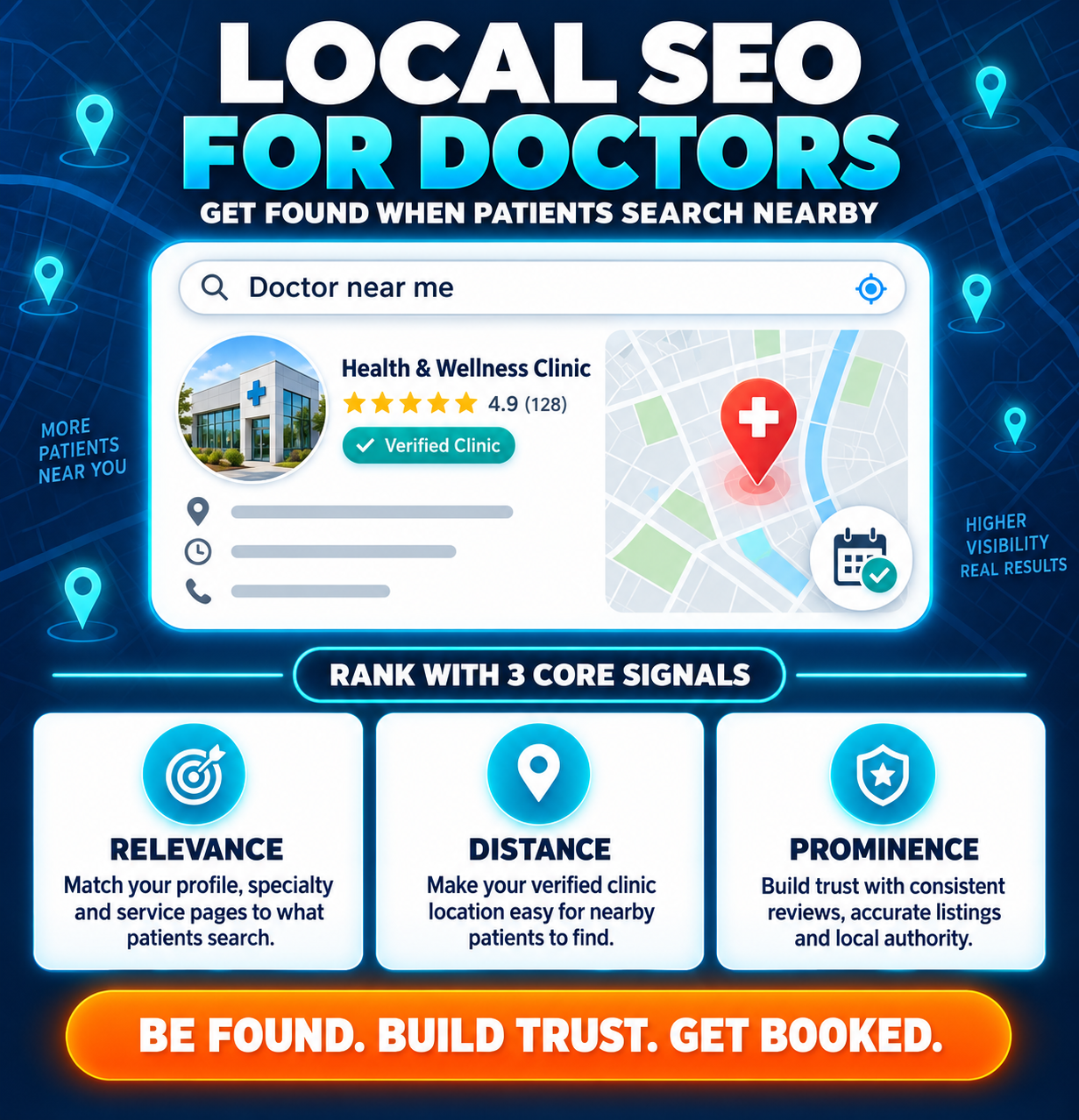 local seo for doctors