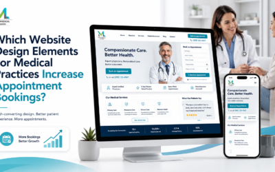 Which Website Design Elements For Medical Practices Increase Appointment Bookings?