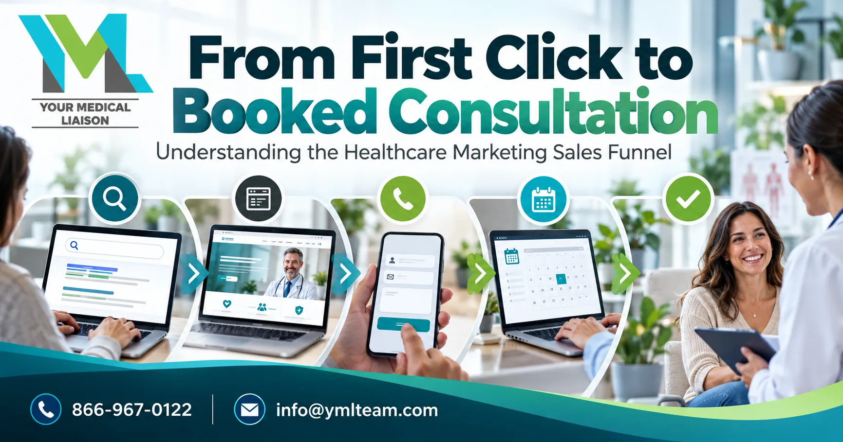 How Healthcare Marketing Services Turn Clicks Into Booked Consultations